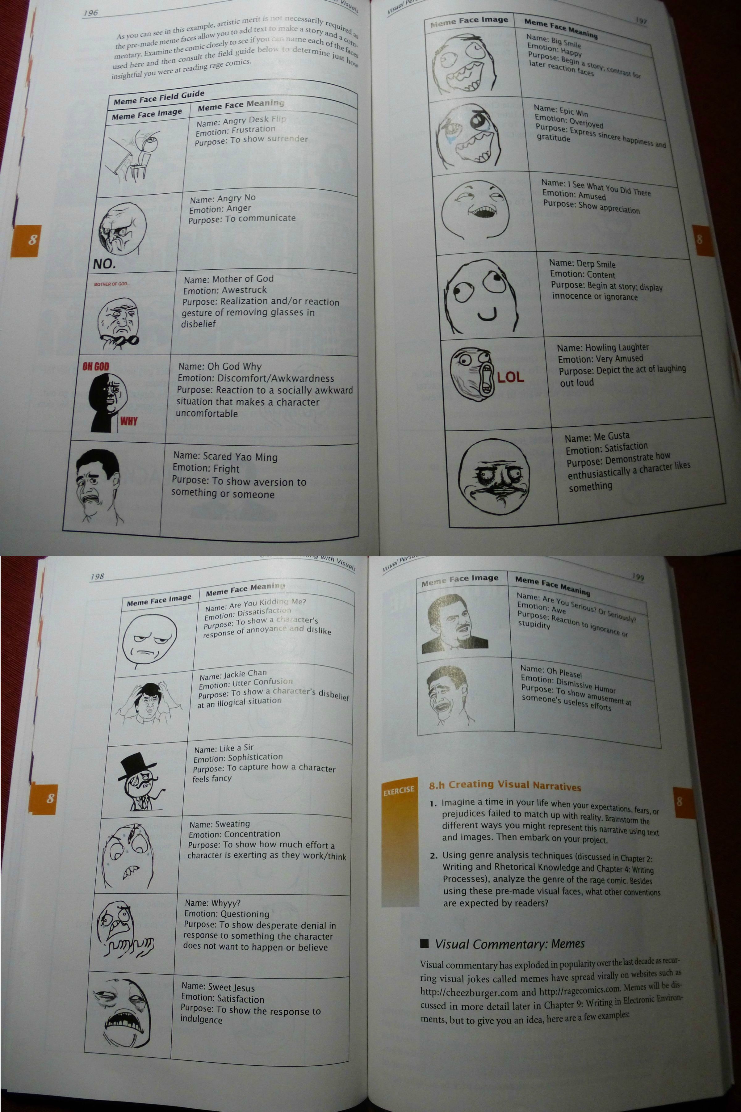 Normies Hand Book part 2