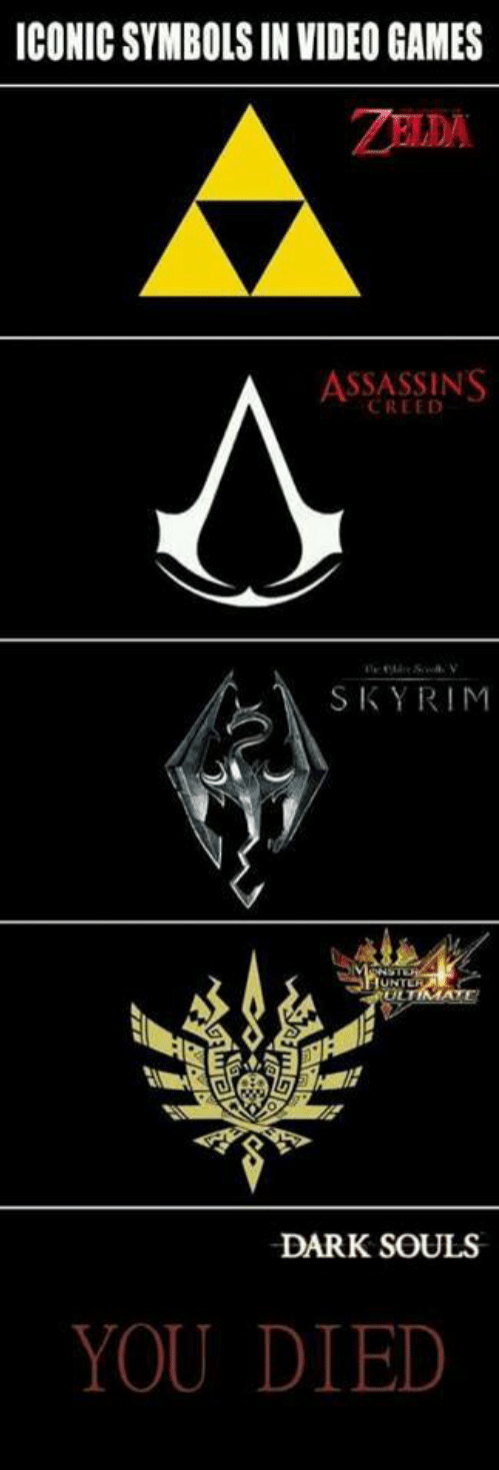Iconic symbols in video games