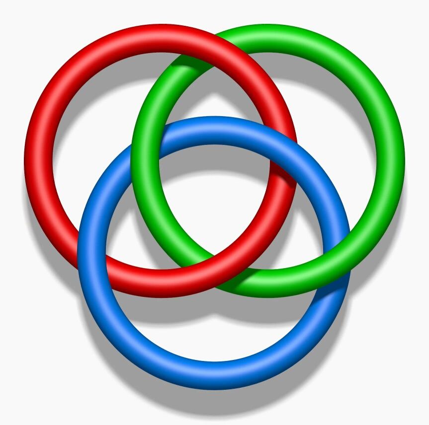 Borromean rings. No two circles are linked, but nonetheless all three are linked.