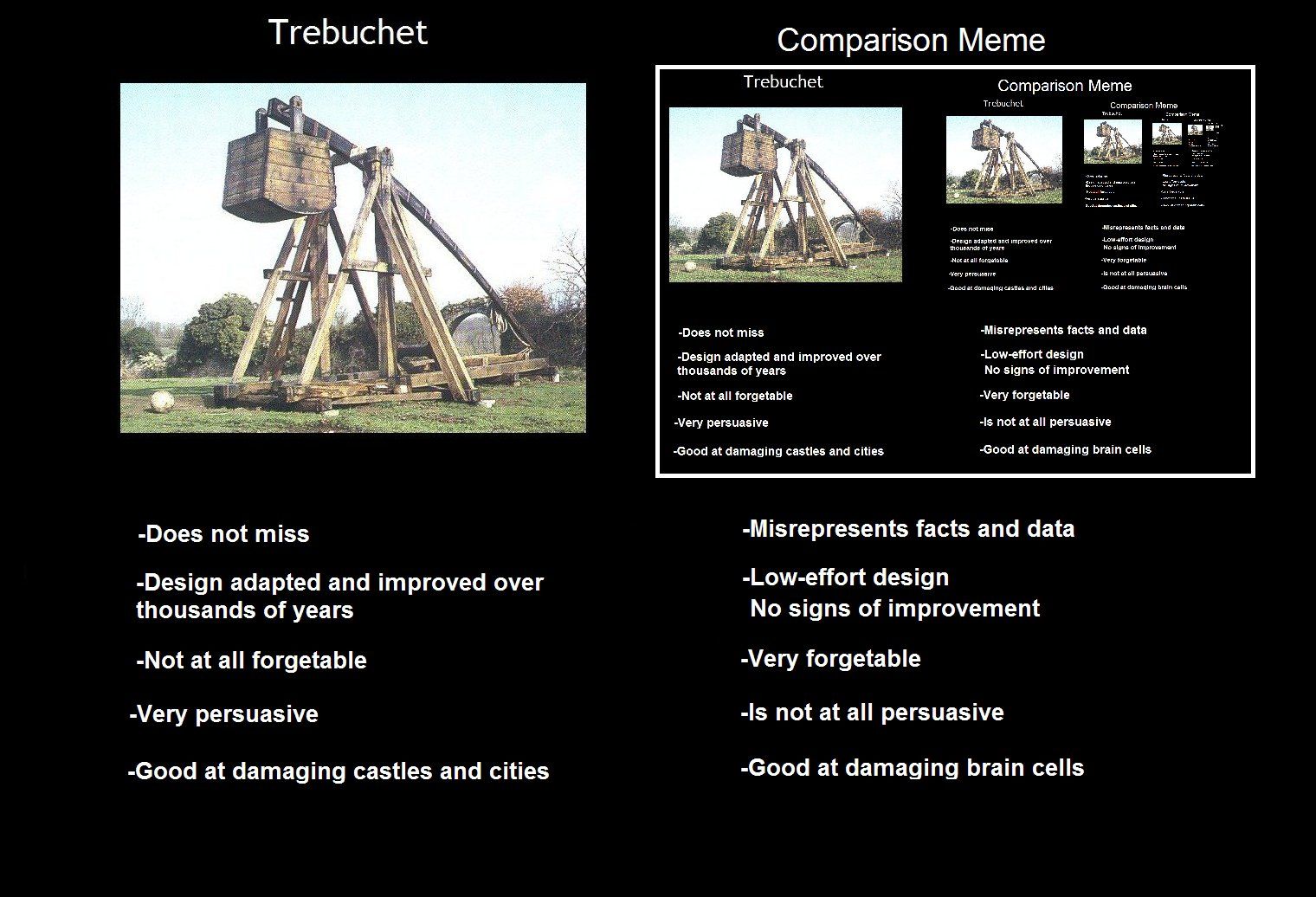 Trebuchet VS. Comparision meme