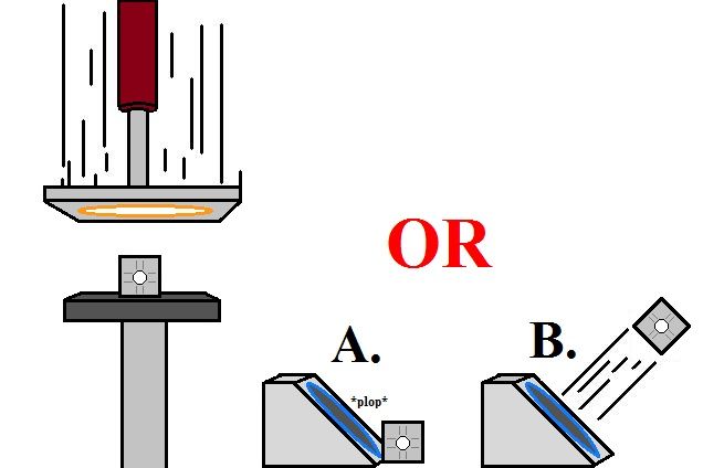 All right guys, lets see how clever we are! A or B?