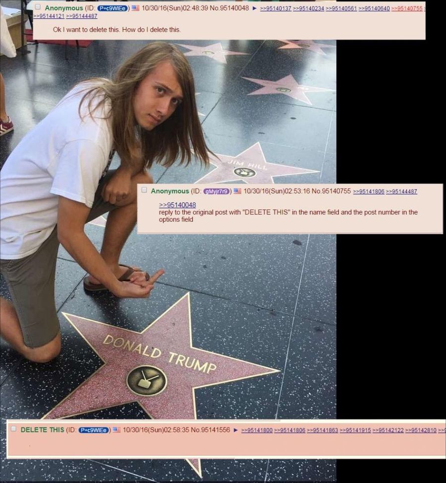 Anon plays himself