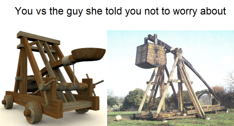 Is this still trending ?