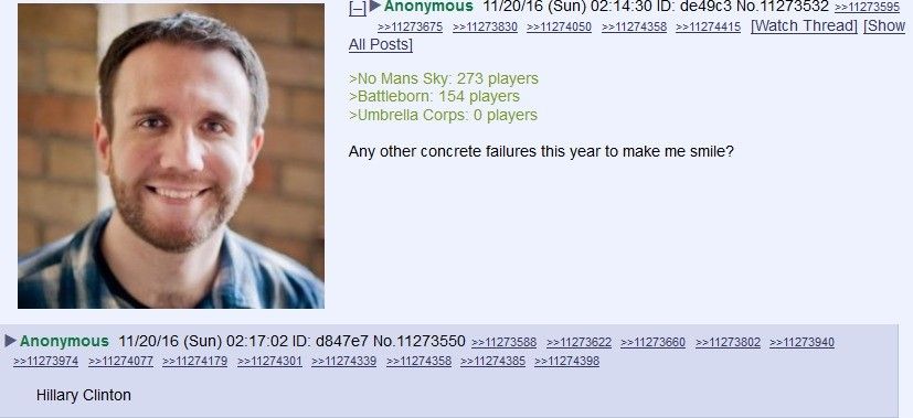 T' was a productive year