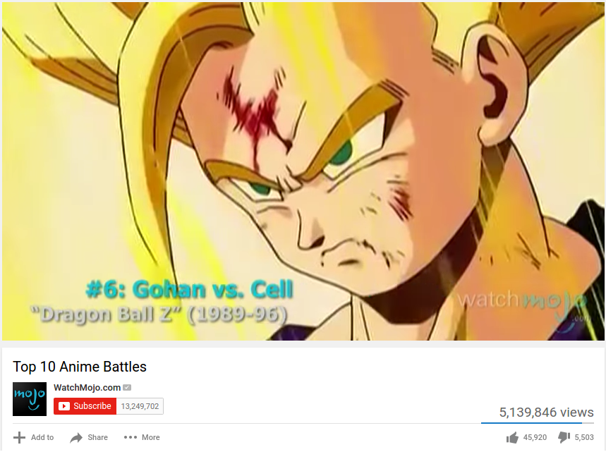 did i do it right?