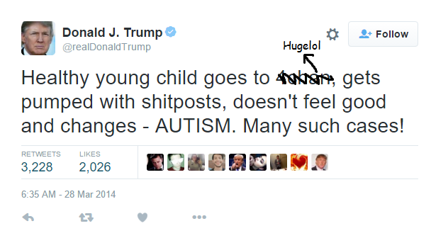 Quality Edit