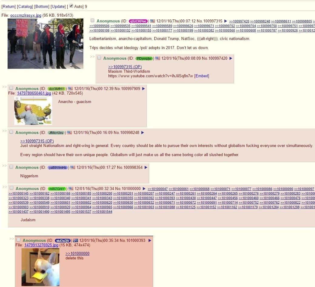 The Jew have officially gotten /pol/