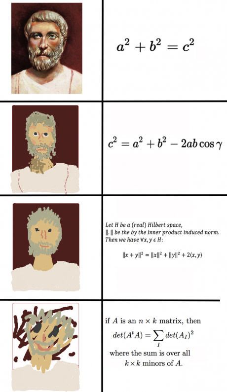 Teacher addicted to memes