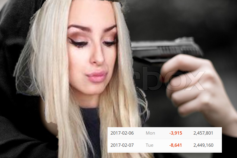When Idubbbz makes a content cop on you...