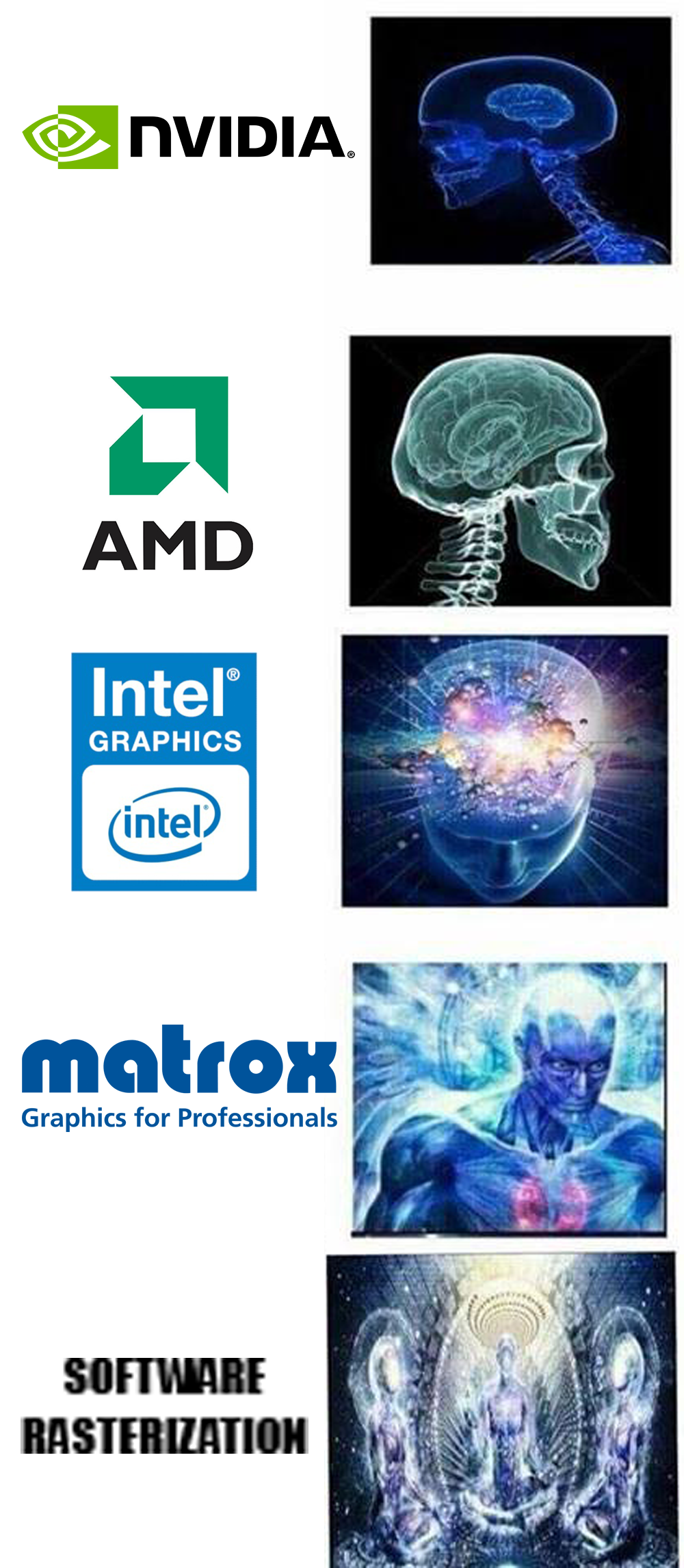 A note for PC builders.