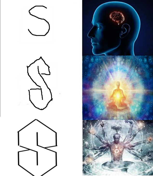 An advanced form of shitpost