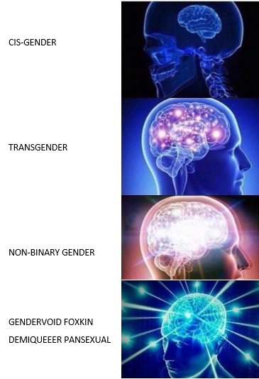 Make Biology Great Again!!!