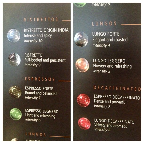 funny how Nespresso's coffee descriptions could just as easily apply to farts