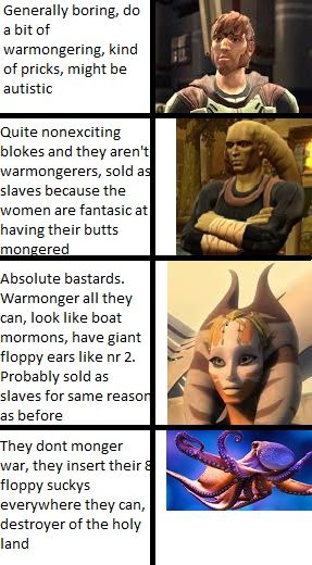 Floppy succ