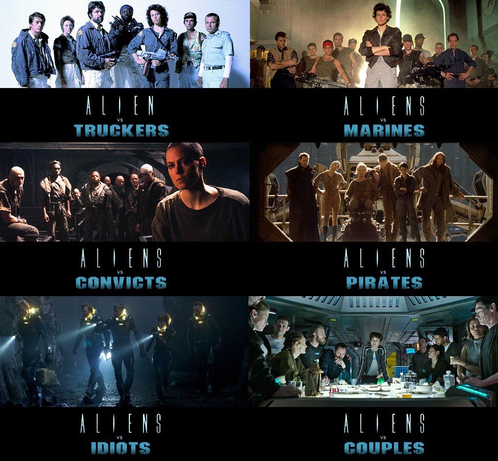 The Progression of The Alien Films