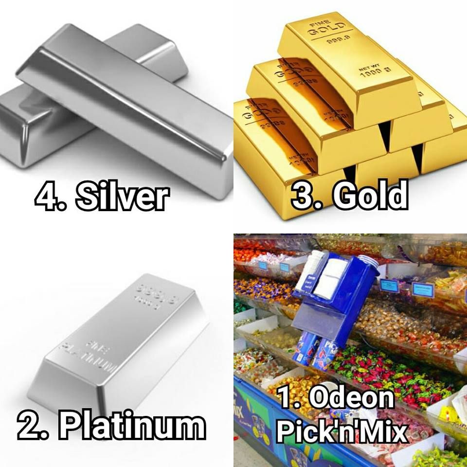 World's top four most expensive things by weight.