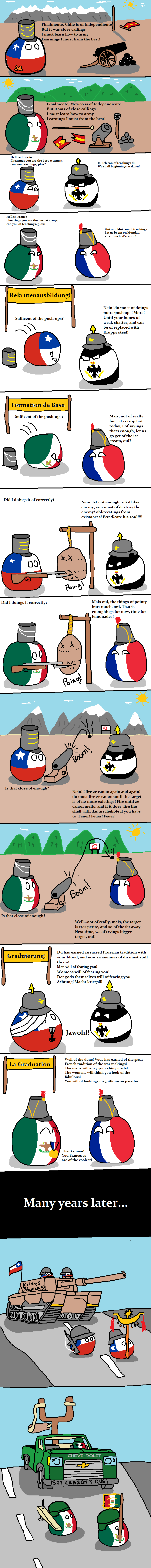 Prussia vs. France