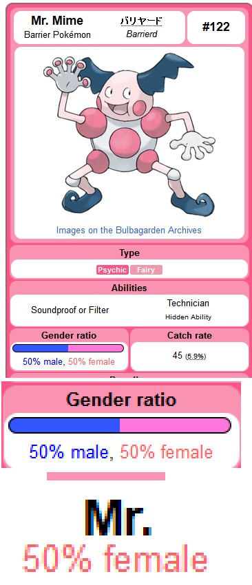 Don't let them fool you, only 50% of them have feminine dicks