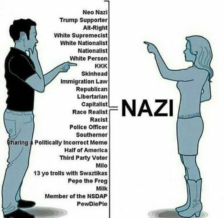 did i hear nazi?