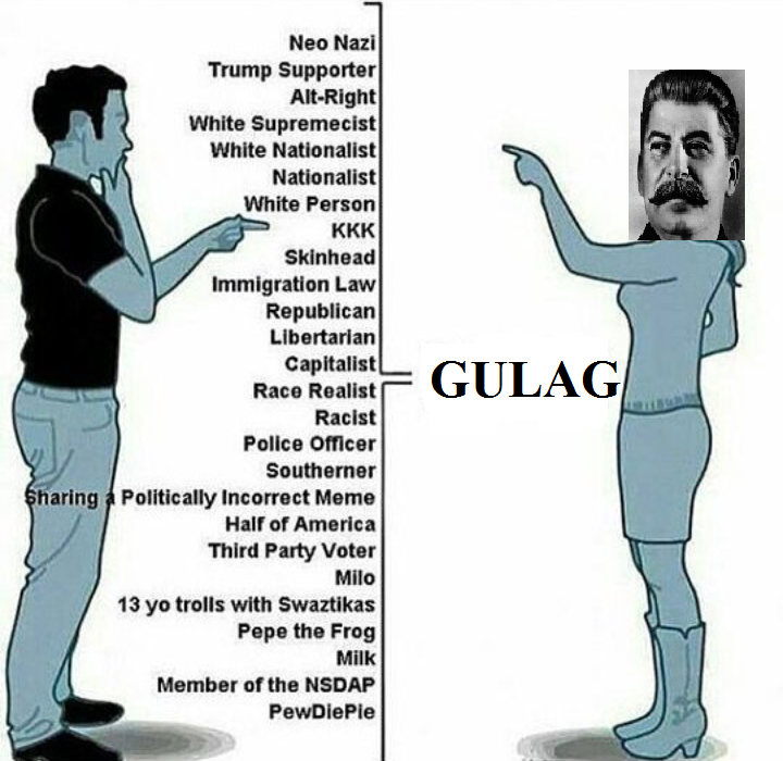 Now this is more accurate