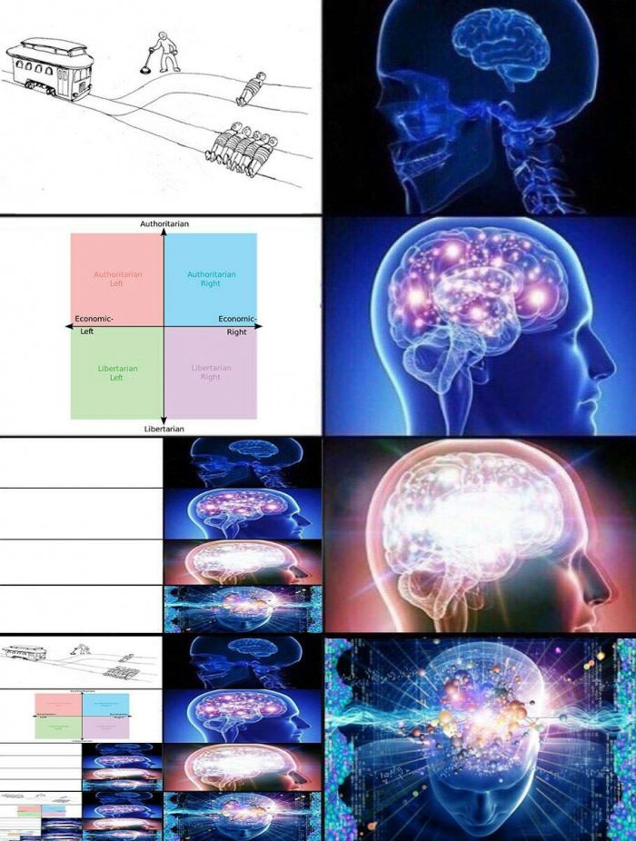 Memeception