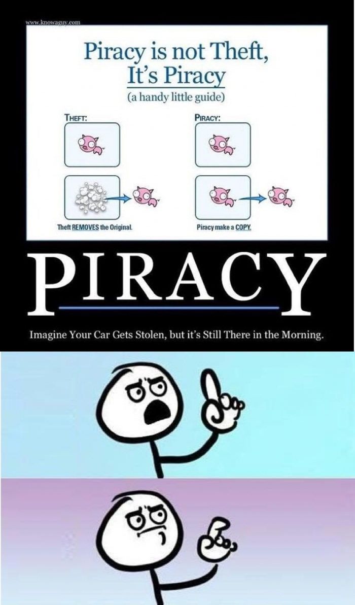 Piracy is NOT theft. It's piracy.