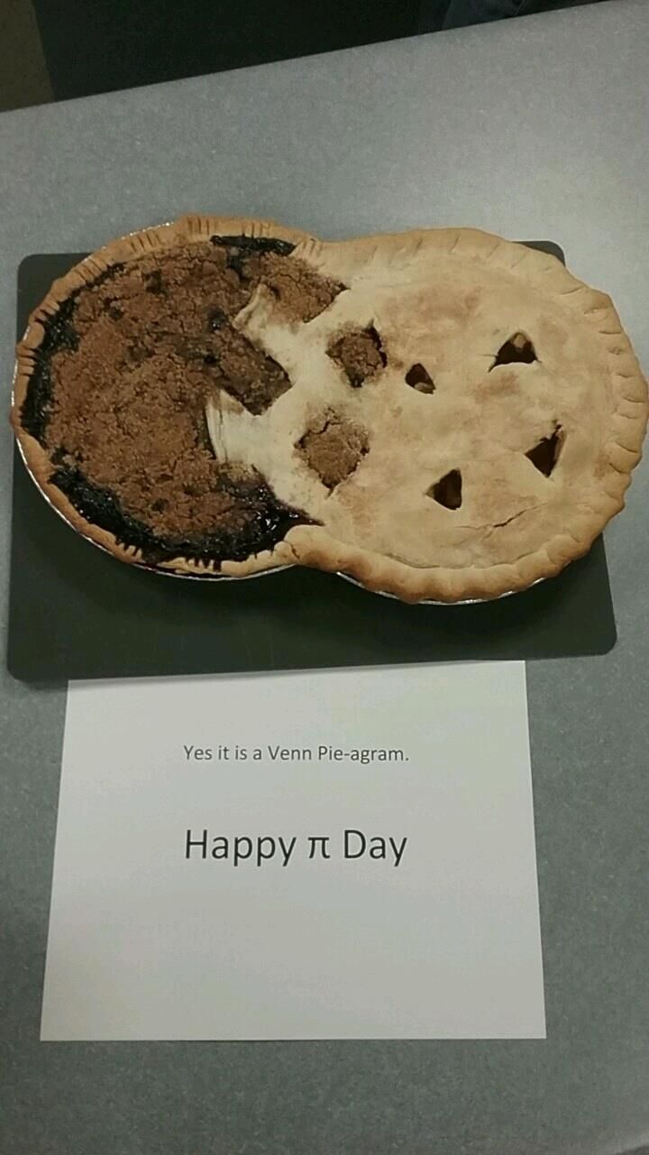 Someone in my office got crafty for Pi Day.