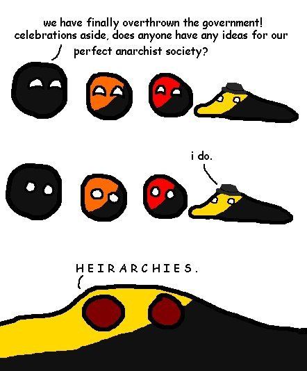 "Anarcho"-capitalism