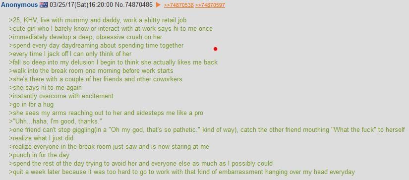 Anon gets led on...