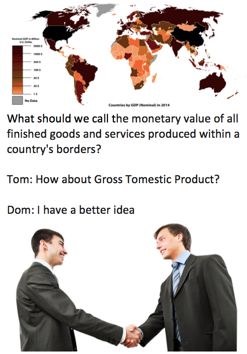 Economic memes = best memes