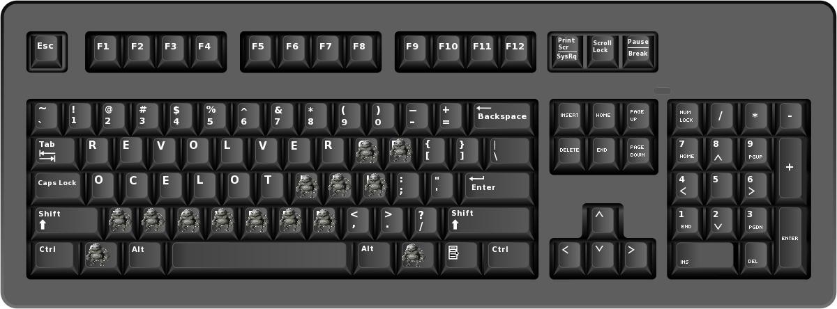 A Particular Users Keyboard layout