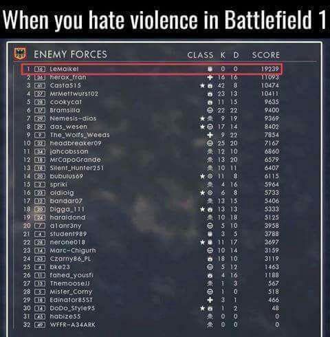When you hate violence in Battlefield 1