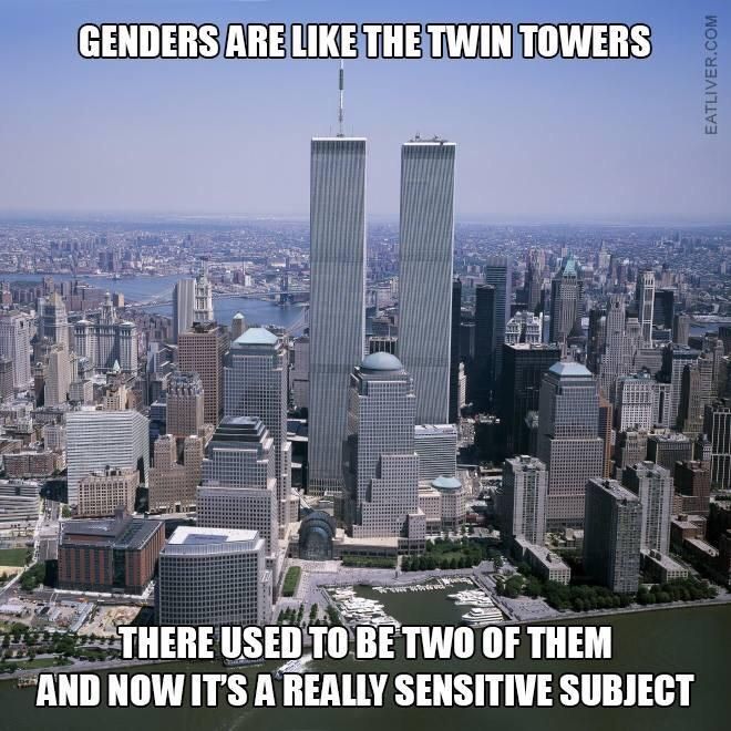 Gender bender