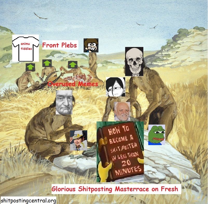 This shitpost has been brought to you due to the help of nikit68