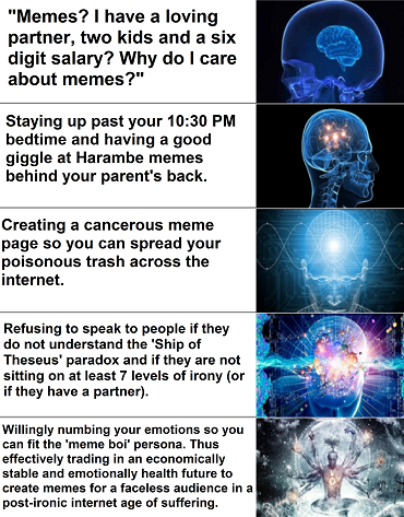 Title
