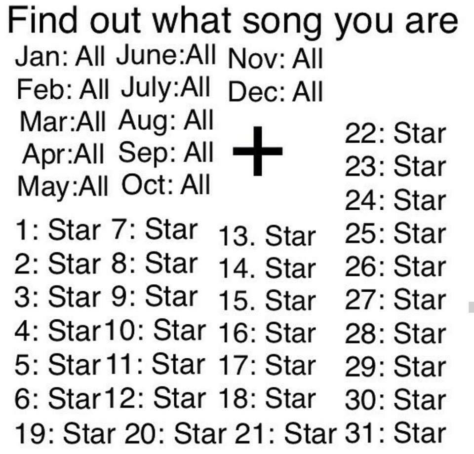 Ahah, I got All Star! What did you get?