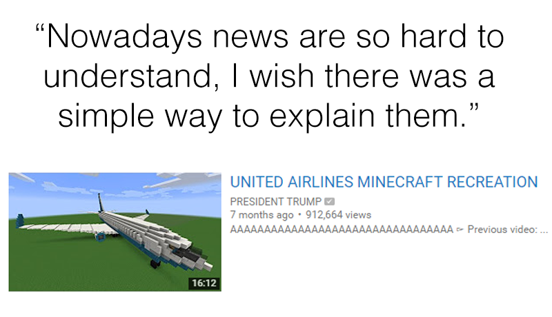 Thats how far we got