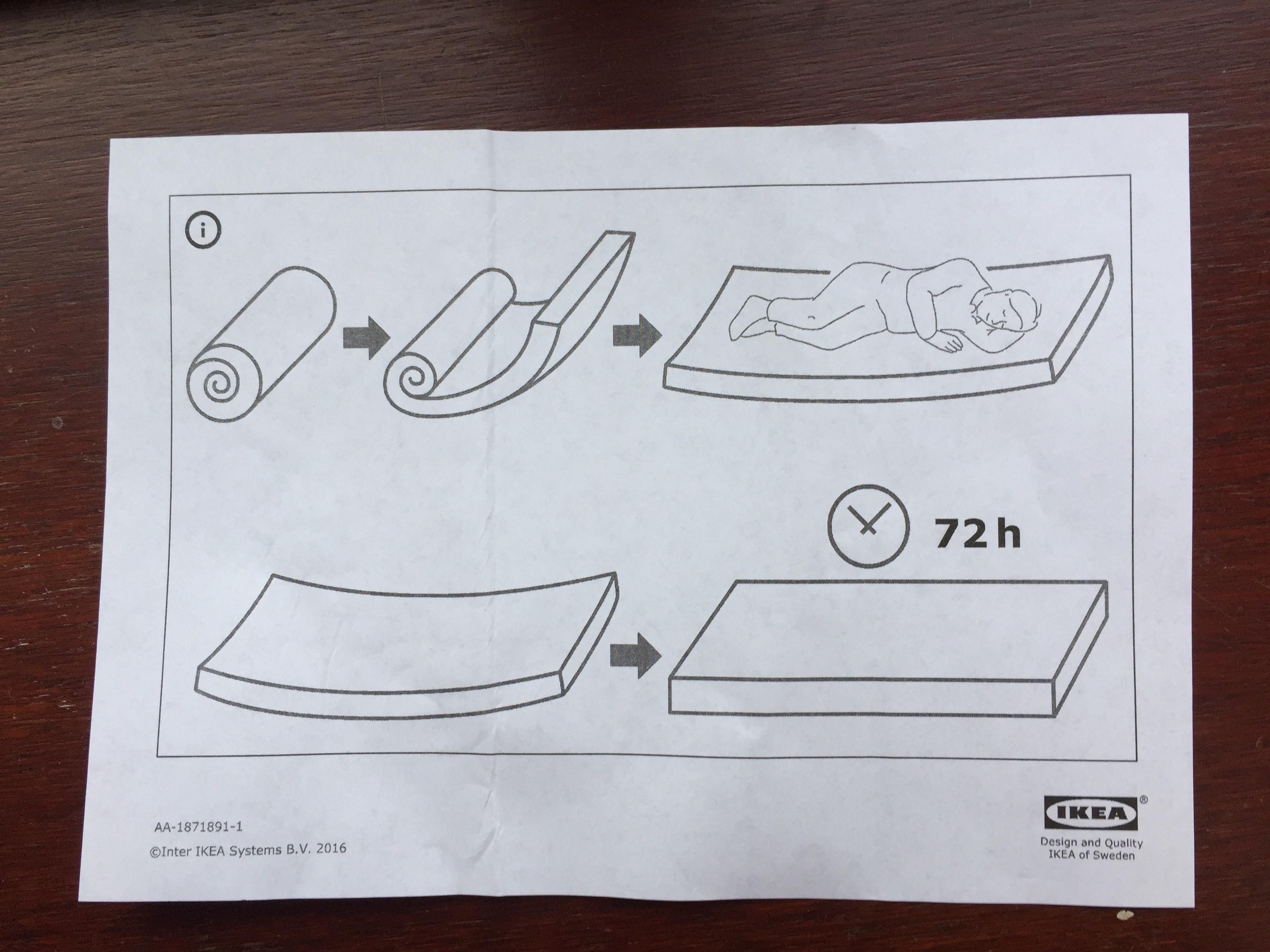 IKEA assembly instructions I can get behind.