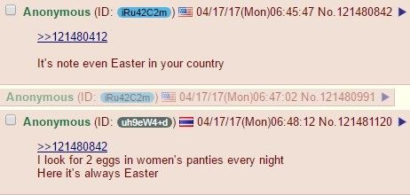 Easter in Thailand