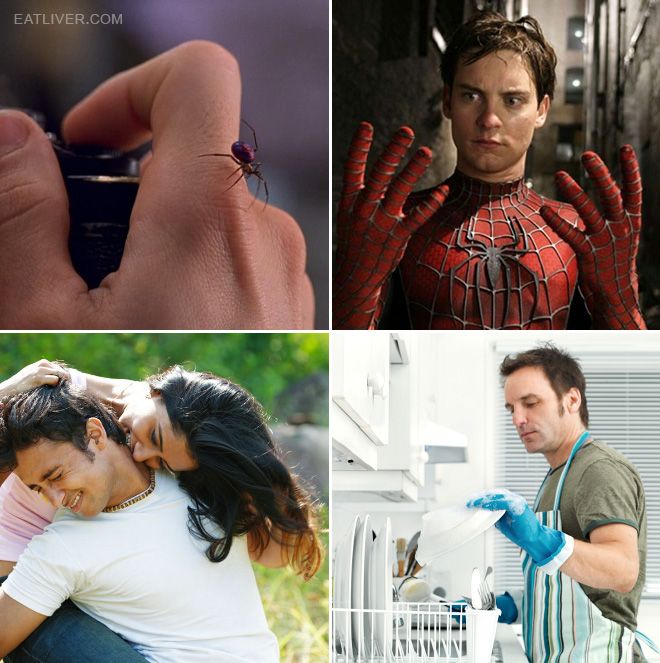Spider Bite vs Women Bite