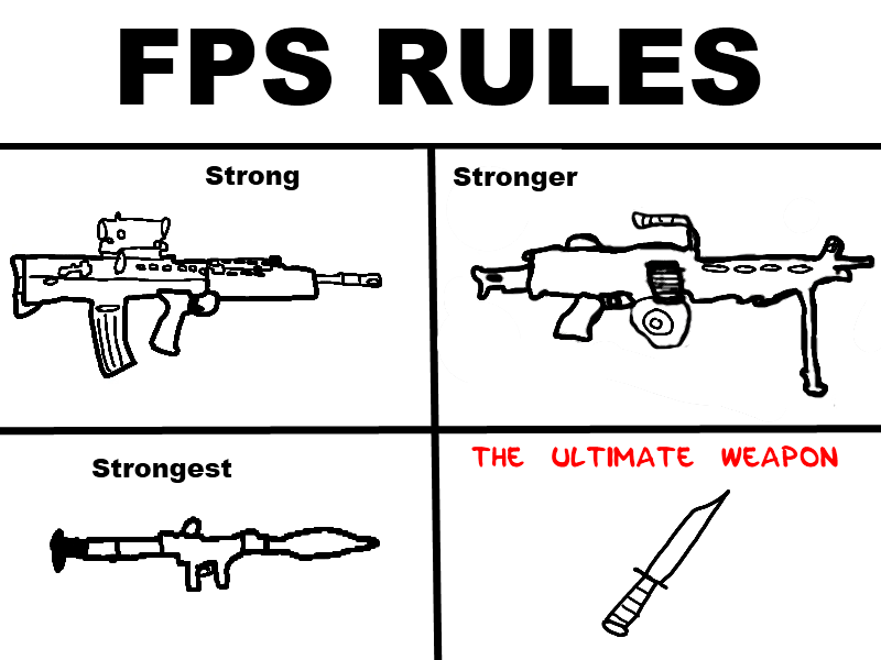 Following this logic fists should be one of the strongest weapons in CoD.