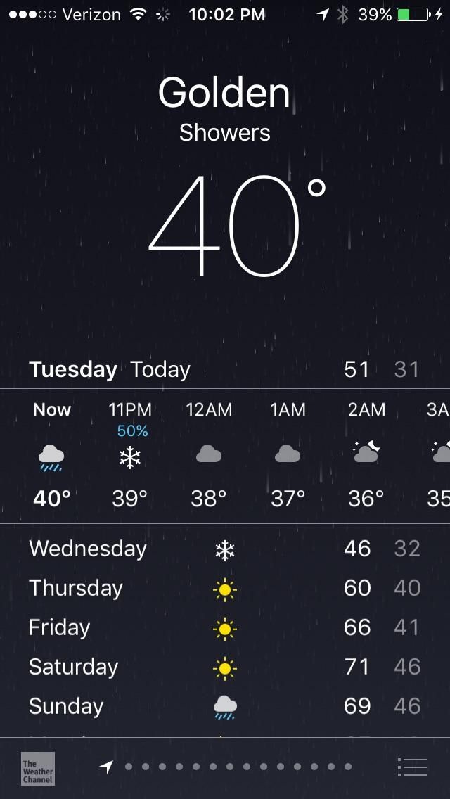 I am definitely not going outside tonight...