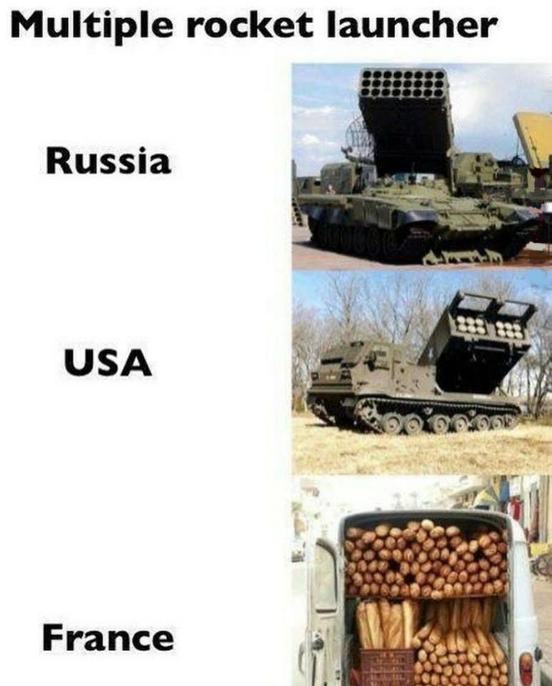 War has changed