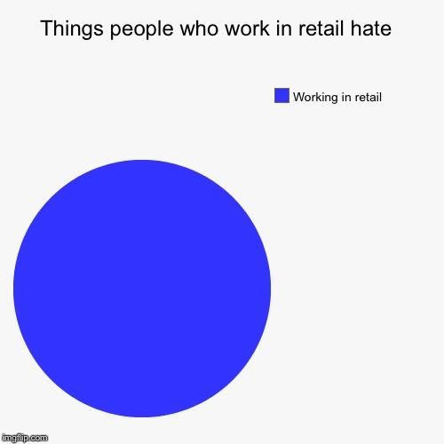 You work retail?