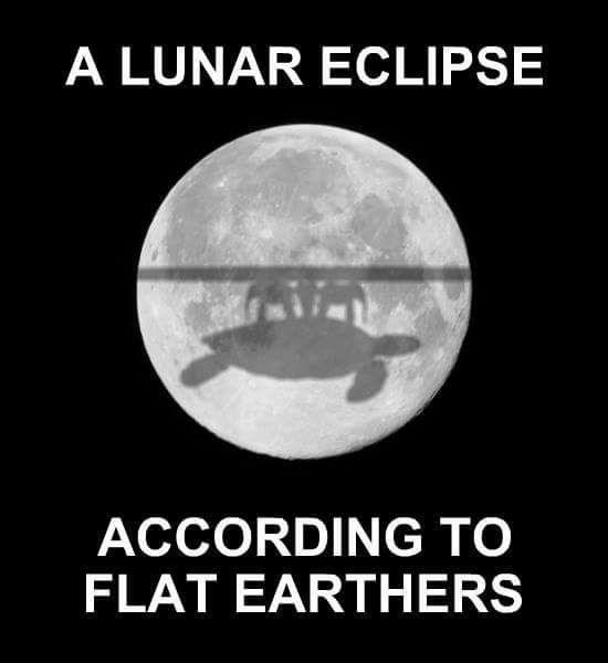 A lunar eclipse according to flat earthers