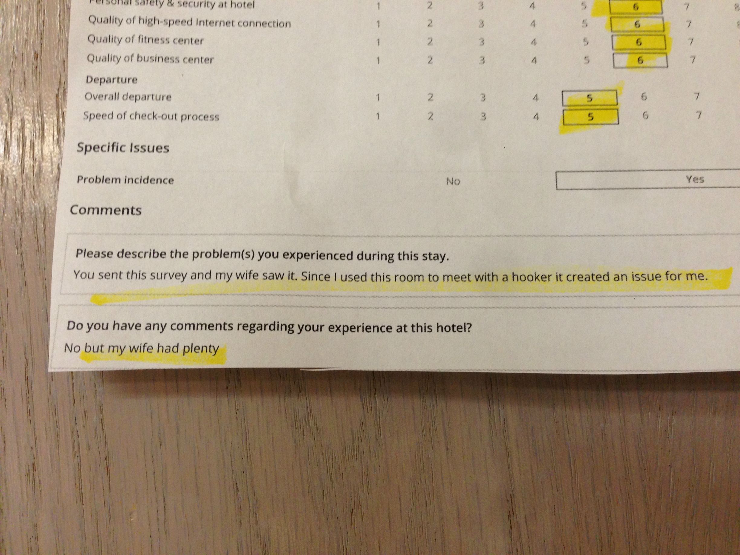 Hotel Room Survey....