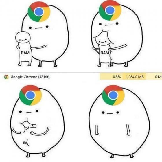 My experience with chrome