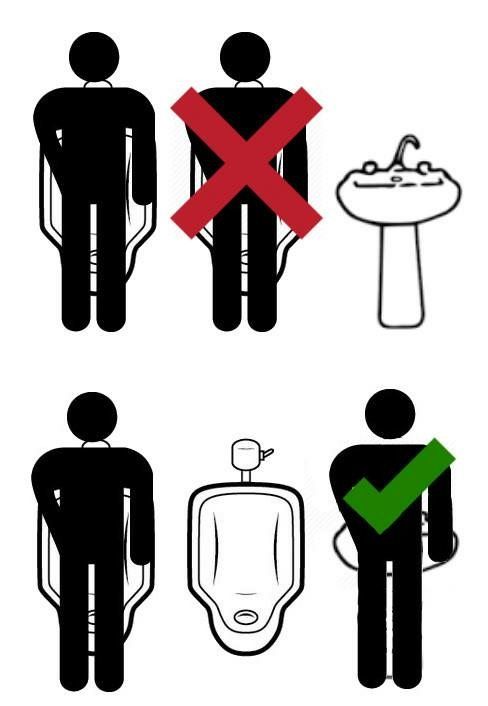 Slavic toilet etiquette