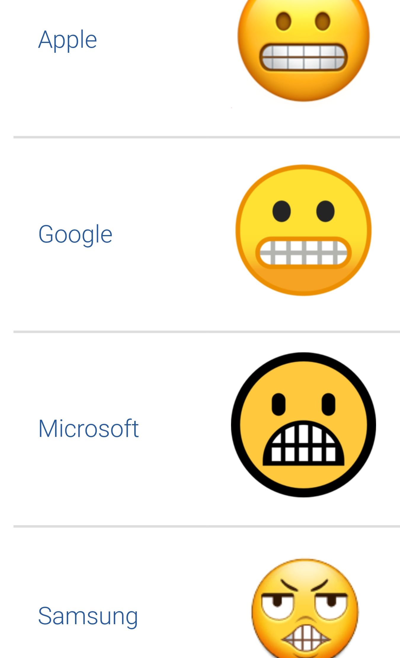 Samsung's emoji set is often different than other companies', causing