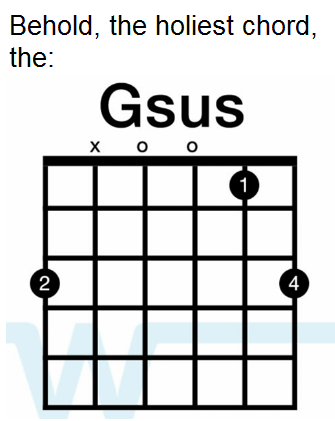 Jesu Christo Dios Mio